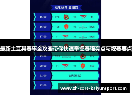 最新土耳其赛事全攻略带你快速掌握赛程亮点与观赛要点