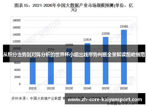 从积分走势到对阵分析的世界杯小组出线形势判断全景解读前瞻指南