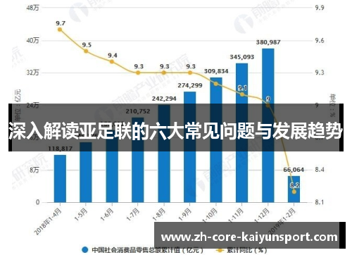 深入解读亚足联的六大常见问题与发展趋势