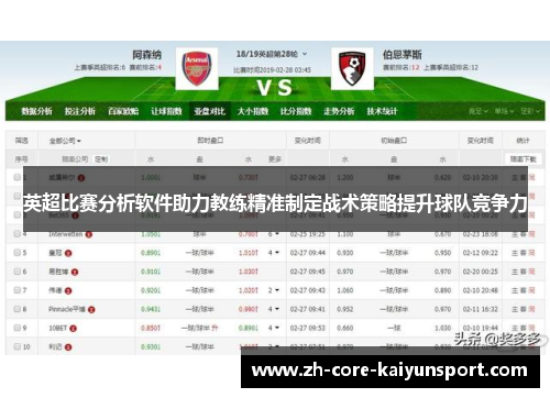 英超比赛分析软件助力教练精准制定战术策略提升球队竞争力 英超比赛分析软件助力教练精准制定战术策略提升球队竞争力