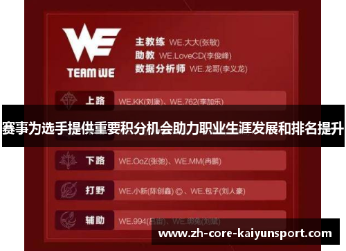 赛事为选手提供重要积分机会助力职业生涯发展和排名提升 赛事为选手提供重要积分机会助力职业生涯发展和排名提升