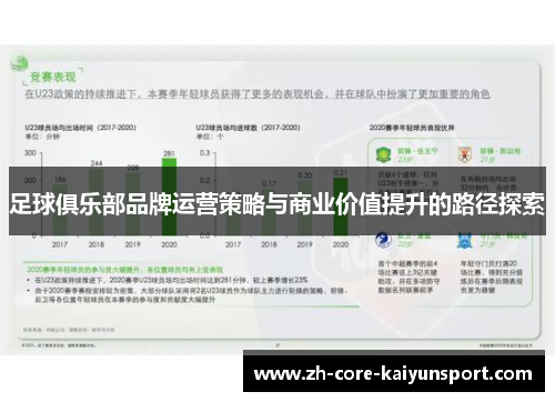 足球俱乐部品牌运营策略与商业价值提升的路径探索 足球俱乐部品牌运营策略与商业价值提升的路径探索