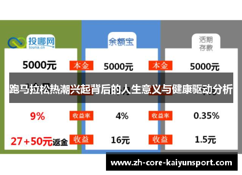 跑马拉松热潮兴起背后的人生意义与健康驱动分析 跑马拉松热潮兴起背后的人生意义与健康驱动分析