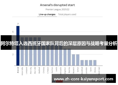 阿尔特塔入选西班牙国家队背后的深层原因与战略考量分析 阿尔特塔入选西班牙国家队背后的深层原因与战略考量分析