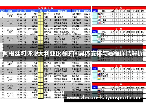 阿根廷对阵澳大利亚比赛时间具体安排与赛程详情解析 阿根廷对阵澳大利亚比赛时间具体安排与赛程详情解析